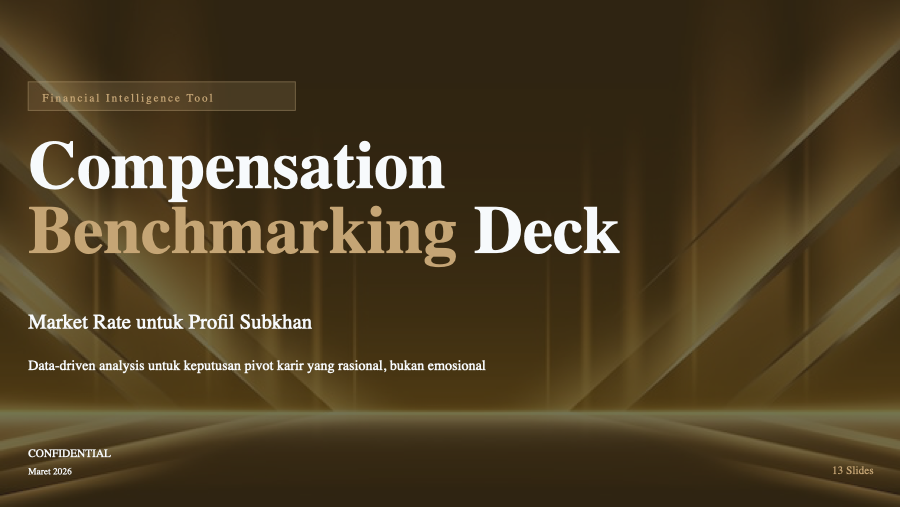 Cover Compensation Benchmarking Deck - Market Rate untuk Profil Subkhan