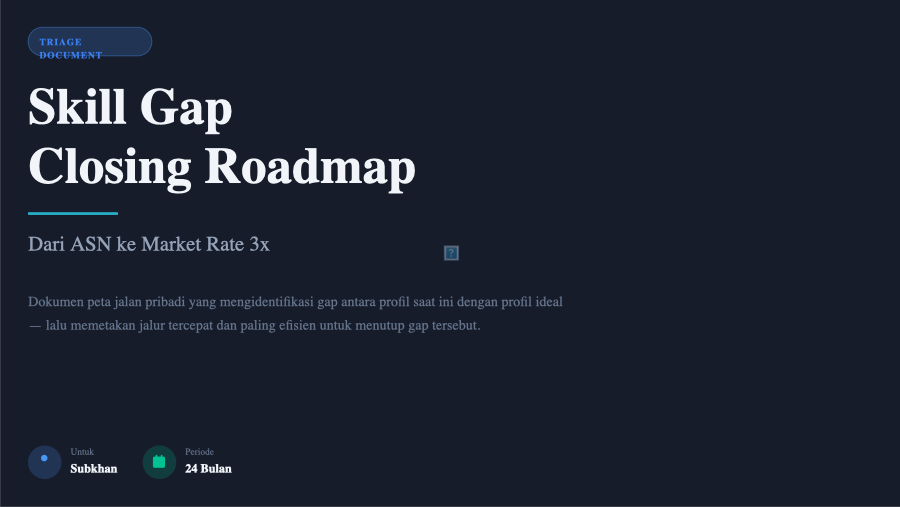 Cover Skill Gap Closing Roadmap