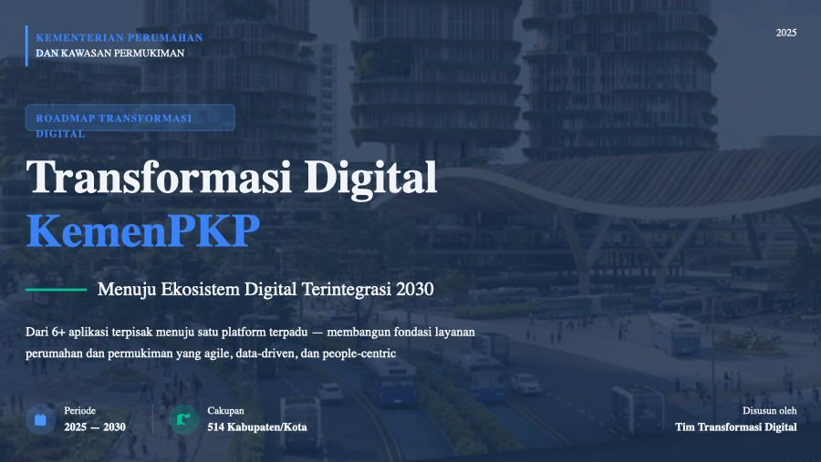 Cover Transformasi Digital KemenPKP - Roadmap Menuju 2030